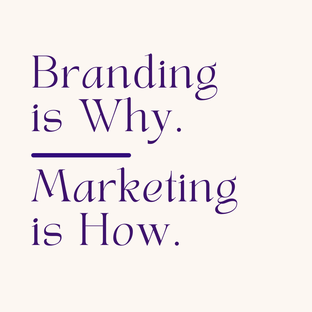 Relationship between Branding and Marketing