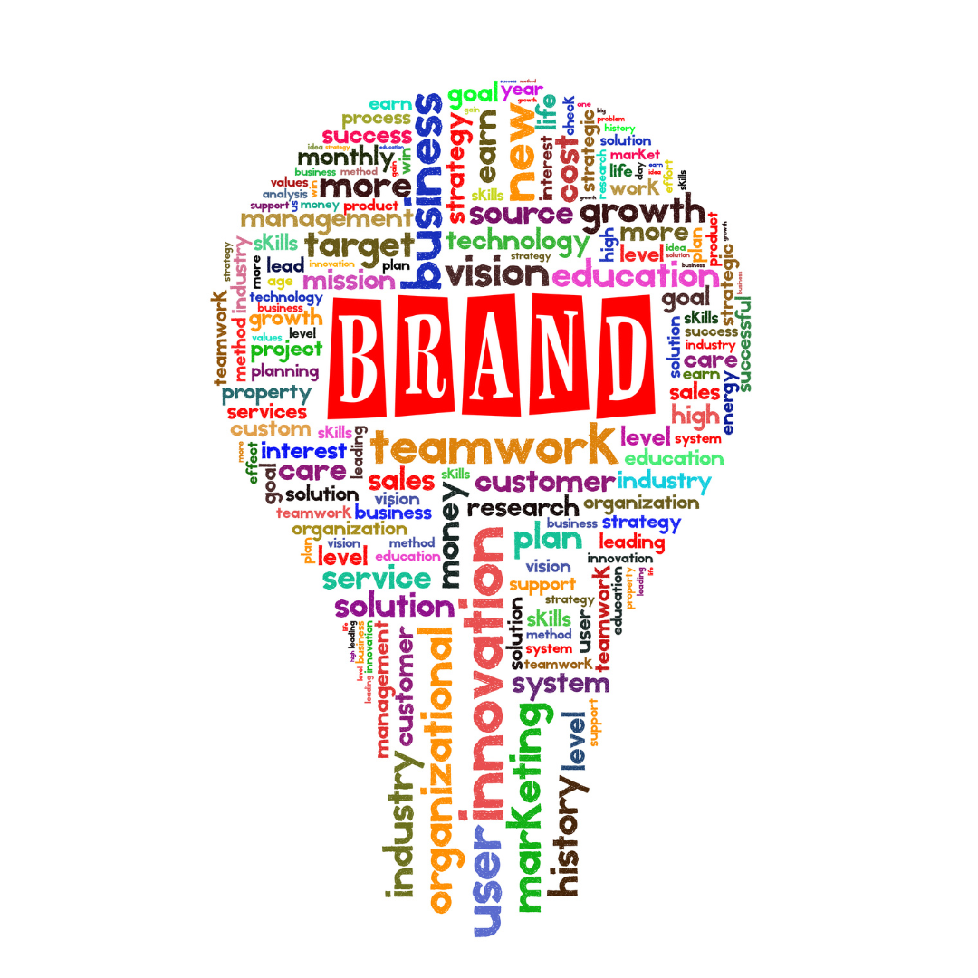 Brand Identity for your Business