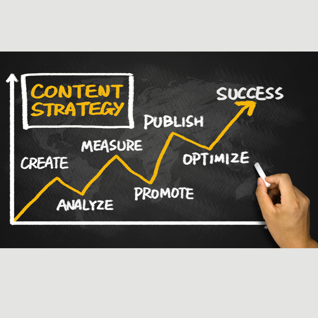 Content Marketing